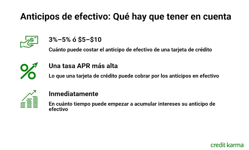 spanish-ccupdatecashadvance-2 spanish-ccupdatecashadvance-2